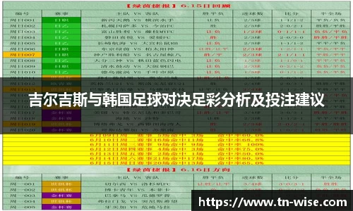 吉尔吉斯与韩国足球对决足彩分析及投注建议